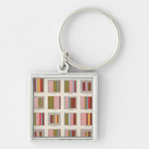 Church Accommodation, Statistical US Lithograph Keychain