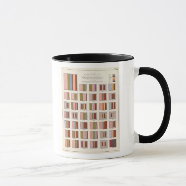 Church Accommodation, Statistical US Lithograph Mug (Right)