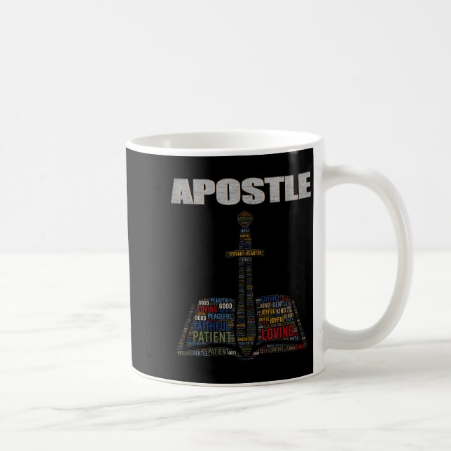 Church Minister Word Cloud Astle Pastor Appreciati Coffee Mug (Right)