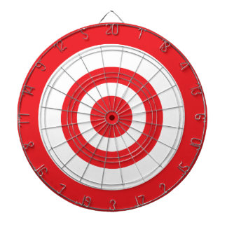 Cible Bullseye