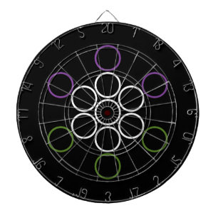 Cible De Fléchettes cercles sacrés gq