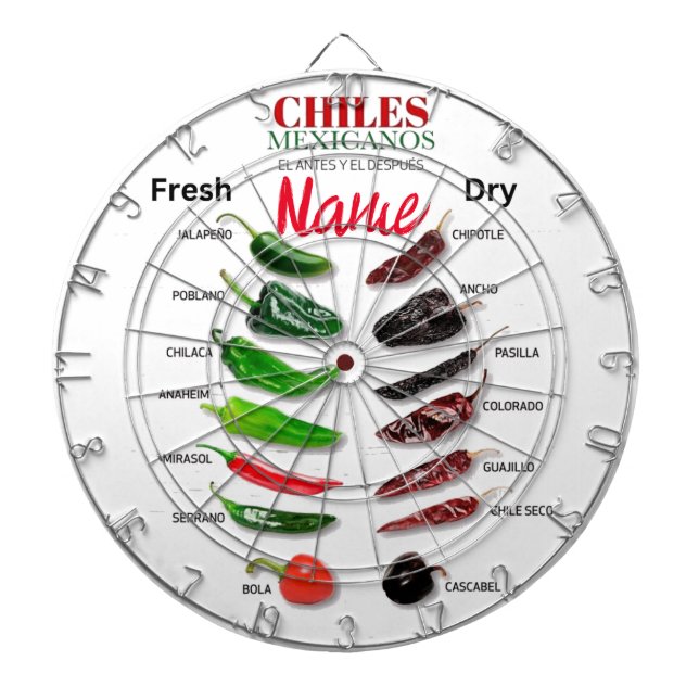 Cible De Fléchettes Chiles Fresh and Dry Thunder_Cove (Devant)