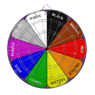 Cible de flechettes de roue couleur