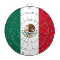 Drapeau du Mexique, Bandera de la République mexic