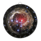 Étoile supergéante rouge V838 Monocerotis