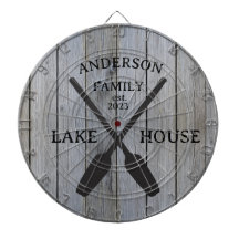 Nom de famille personnalisé Lake House