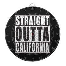 Outta droit la Californie