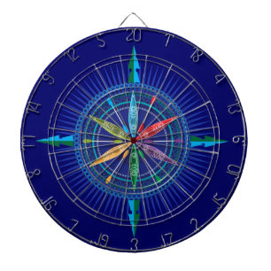 Cible De Fléchettes Panier Kayak