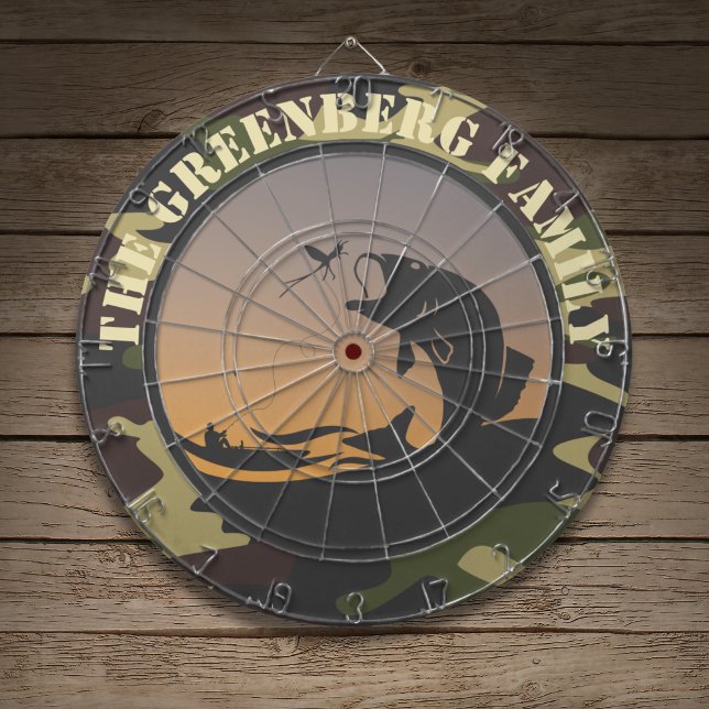 Cible De Fléchettes Pêche et tableau noir Camo (Créateur téléchargé)