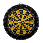 Projet MPSA personnalisé