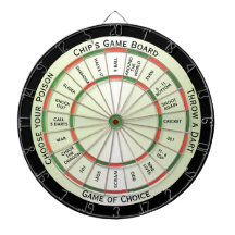 Réglementation personnelle de la combinaison de co