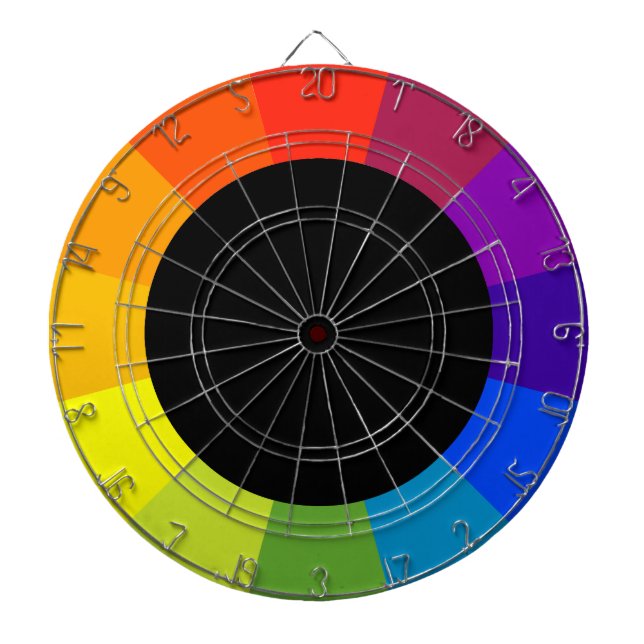 Cible De Fléchettes roue couleur (Devant)