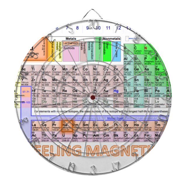 Cible De Fléchettes Se sentir magnétique (Devant)