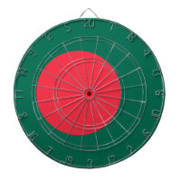 Tableau de bord avec drapeau du Bangladesh