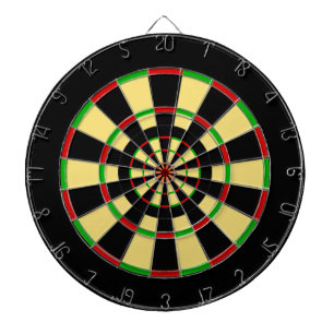 Cible multi d'anneau
