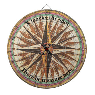 Cible vintage personnalisable de boussole