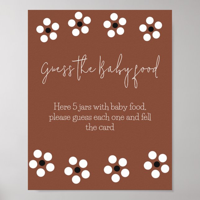 Cielito Lindo Mexican Baby Shower Guess Game Poster (Front)
