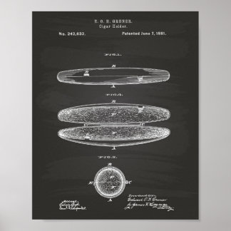 Cigar Holder 1881 Patent Art Chalkboard Poster