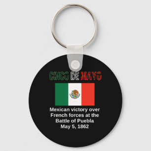 Cinco De Mayo Byttle Of Puebla May 5 Mexican Cinco Keychain