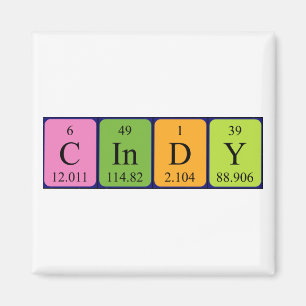 Cindy periodic table name magnet