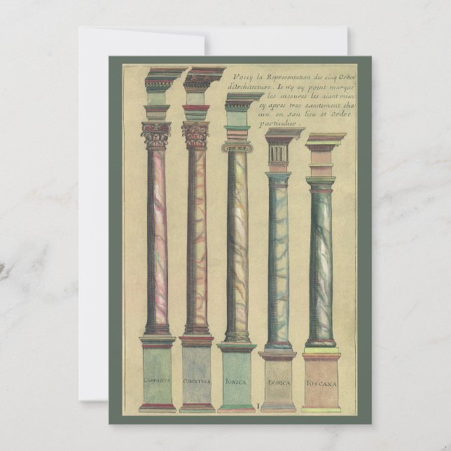 Cinq ordres architecturaux par Vignola Invitation (Devant)
