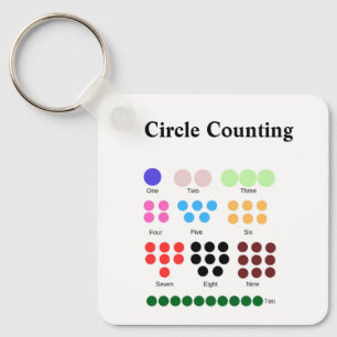 Circle countingschool teacher kids chart editable keychain