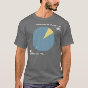 Circle Diagram Fail T-Shirt