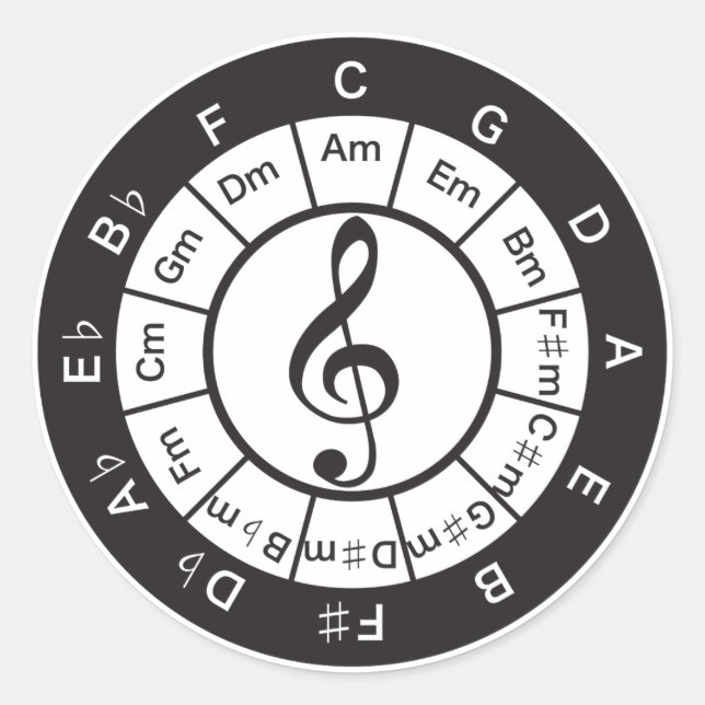 Circle of 5th classic round sticker (Front)