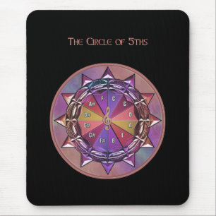 Circle of 5ths Mousepad