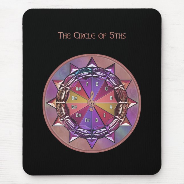 Circle of 5ths Mousepad (Front)