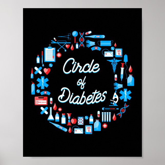 Circle Of Diabetes Type 1 Diabetes Awareness Poster (Front)