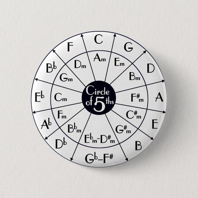 Circle Of Fifths 2 Inch Round Button (Front)