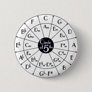 Circle Of Fifths 2 Inch Round Button