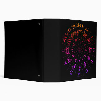Circle of fifths binder