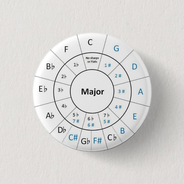 Circle of Fifths button pin (Front)