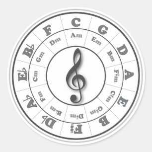 Circle of Fifths Classic Round Sticker