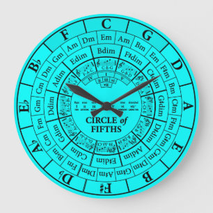 Circle of Fifths Cyan Round Large Wall Clock