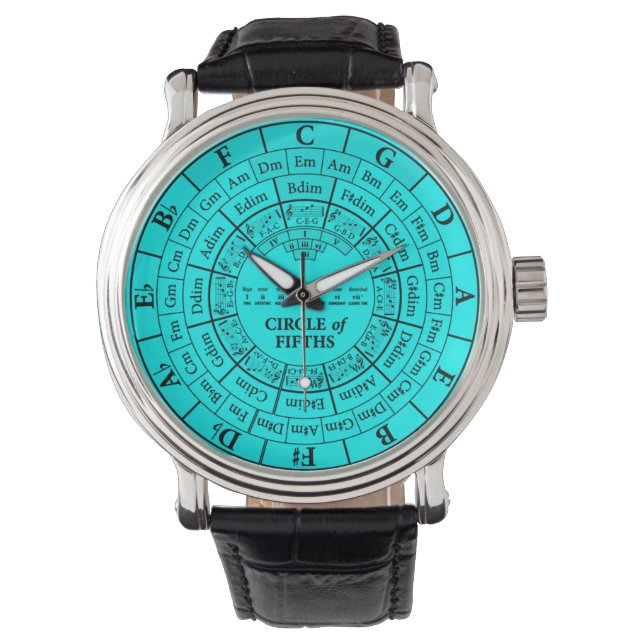 Circle of Fifths Cyan Vintage Leather Watch (Front)