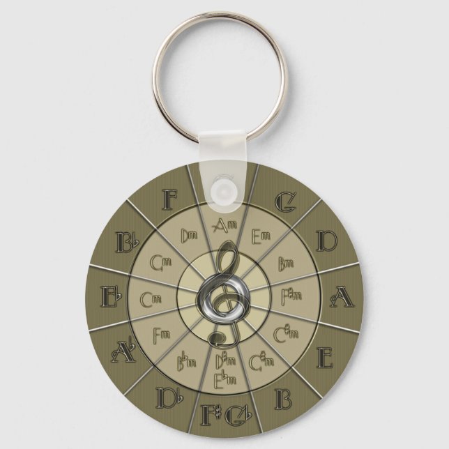 Circle of Fifths Deco Gold Keychain (Front)
