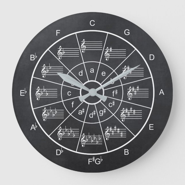 Circle of fifths design for musicians large clock (Front)