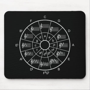 Circle of fifths design for musicians mouse pad
