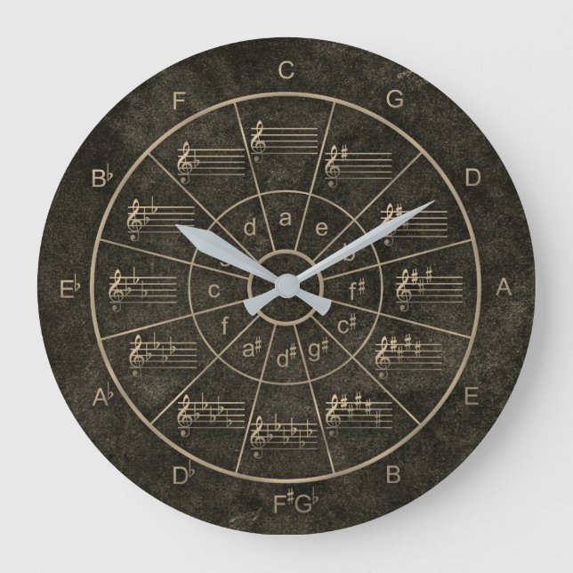 Circle of fifths elegant blac design for musicians large clock (Front)