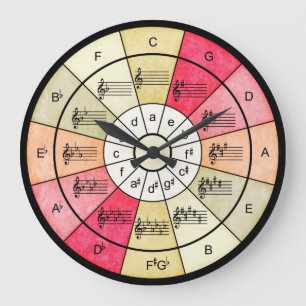 Circle of fifths elegant design for musicians large clock