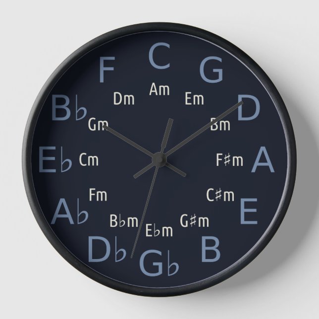 Circle Of Fifths/Fourths Music Theory Tool Design Clock (Front)