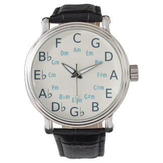 Circle Of Fifths/Fourths Music Theory Tool Design Watch