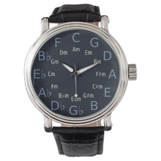 Circle Of Fifths/Fourths Music Theory Tool Design Watch