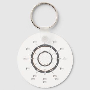 Circle of Fifths Keychain