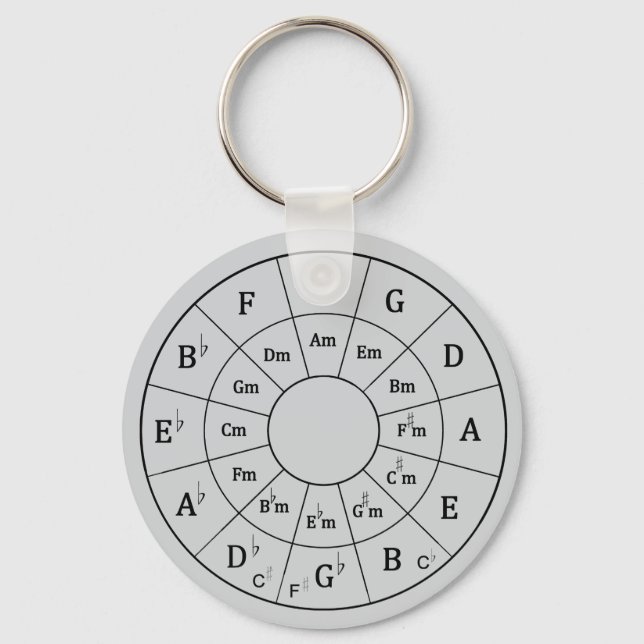 Circle of Fifths Keychain (Back)