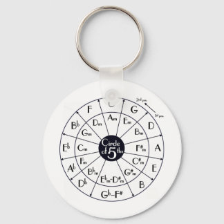 Circle Of Fifths Keychain