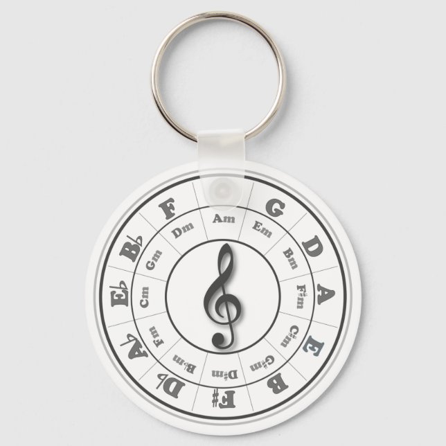 Circle of Fifths Keychain (Front)